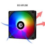 ID-Cooling TF-12025 ARGB 3in1 Case Fan Set – Black